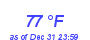 Milwaukee Weather Dewpoint High High Year