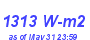 Milwaukee Weather Solar Radiation High Month