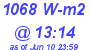 Milwaukee Weather Solar Radiation High Today