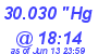 Milwaukee Weather Barometer Low Today