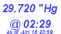 Milwaukee Weather Barometer Low Today