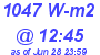 Milwaukee Weather Solar Radiation High Today