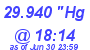 Milwaukee Weather Barometer Low Today