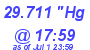 Milwaukee Weather Barometer Low Today