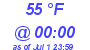 Milwaukee Weather Dewpoint High Low Today