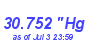 Milwaukee Weather Barometer High Year