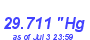 Milwaukee Weather Barometer Low Month