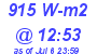 Milwaukee Weather Solar Radiation High Today