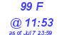 Milwaukee Weather THSW Index High Today