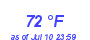 Milwaukee Weather Dewpoint High High Month