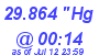 Milwaukee Weather Barometer Low Today