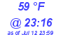 Milwaukee Weather Dewpoint High Low Today