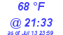 Milwaukee Weather Dewpoint High High Today