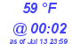 Milwaukee Weather Dewpoint High Low Today