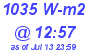 Milwaukee Weather Solar Radiation High Today