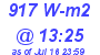 Milwaukee Weather Solar Radiation High Today