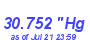 Milwaukee Weather Barometer High Year