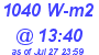 Milwaukee Weather Solar Radiation High Today