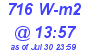 Milwaukee Weather Solar Radiation High Today