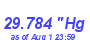 Milwaukee Weather Barometer High Month