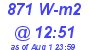 Milwaukee Weather Solar Radiation High Today