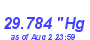 Milwaukee Weather Barometer High Month