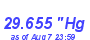 Milwaukee Weather Barometer Low Month