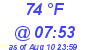 Milwaukee Weather Dewpoint High High Today