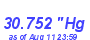 Milwaukee Weather Barometer High Year