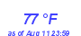 Milwaukee Weather Dewpoint High High Month