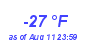 Milwaukee Weather Dewpoint High Low Year