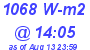 Milwaukee Weather Solar Radiation High Today