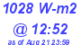 Milwaukee Weather Solar Radiation High Today