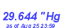 Milwaukee Weather Barometer Low Month