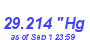 Milwaukee Weather Barometer Low Year