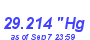 Milwaukee Weather Barometer Low Year