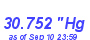 Milwaukee Weather Barometer High Year