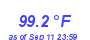 Milwaukee Weather Temperature High Year