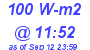 Milwaukee Weather Solar Radiation High Today