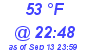 Milwaukee Weather Dewpoint High Low Today