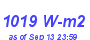 Milwaukee Weather Solar Radiation High Month