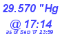 Milwaukee Weather Barometer Low Today