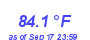 Milwaukee Weather Temperature High Month