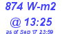 Milwaukee Weather Solar Radiation High Today