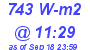 Milwaukee Weather Solar Radiation High Today