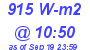 Milwaukee Weather Solar Radiation High Today