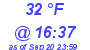 Milwaukee Weather Dewpoint High Low Today