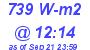 Milwaukee Weather Solar Radiation High Today