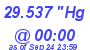 Milwaukee Weather Barometer Low Today