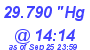 Milwaukee Weather Barometer Low Today